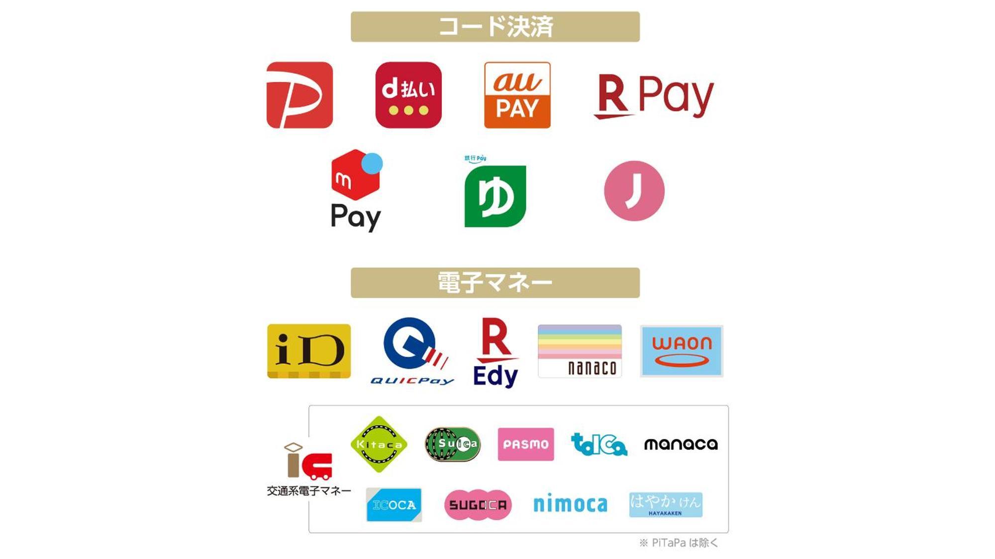 砺波站前阿帕酒店 砺波市 外观 照片